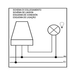 Sensor Interior Basculante IP20