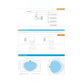 Detektor 300W RADAR LED Bewegung