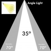 Spot LED  40W PISE  BLANC pour rail Monophasé - 35°