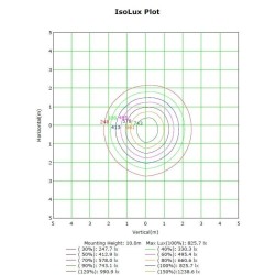 Proyector LED 150W  MAGNUM AIR  180Lm/W 25º