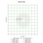 LED Projektor 150W MAGNUM AIR 180Lm/W 25º