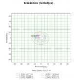 Modul LED 50w MAGNUM  OSRAM Chip 180Lm/W 25º