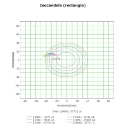 150W LED  Floodlight MAGNUM AIR  180Lm/W 60º