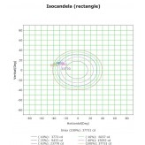 150W LED  Floodlight MAGNUM AIR  180Lm/W 60º