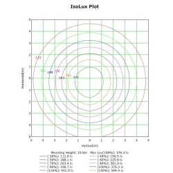 150W LED  Floodlight MAGNUM AIR  180Lm/W 60º