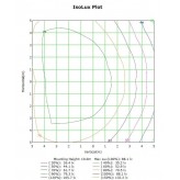 150W LED  Floodlight MAGNUM AIR  180Lm/W 136ºx78º