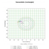 50W Module LED MAGNUM  OSRAM Chip 180Lm/W  60º