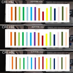 LED Tracklight 40W BERLIN Black 24º single-phase rails CRI +90