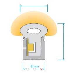 Neón LED 8W Flexible 12V Bobina  25m 8mm  Verde