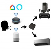 Control de infrarojos inteligente SMART Wifi