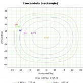 Module LED 40W Street Light LUMILEDS