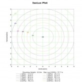 Module LED 40W Street Light LUMILEDS