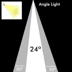 LED Tracklight 40W BERLIN Black 24º single-phase rails CRI +90