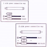 Réglette tube LED T8 - G13 - 120cm