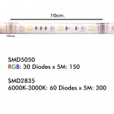 Tira LED 24W 12V SMART RGB+CCT - Regulable - SMD5050