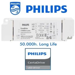 LED Panel 120X30 44W Driver Philips - CCT