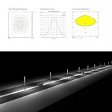 LED Streetlight SOLAR 100W SUNWAY ILU10