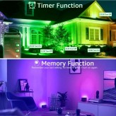 12W SMART Wifi RGB+CCT LED PAR lamp - Dimmable - E27