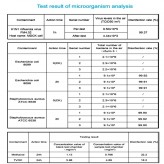 60x60 LED-Panel mit Luftfiltersystem - Philips UV-C Keimtötungslampe