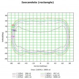 60W LED Streetlight ASKER BRIDGELUX Chip 140lm/W