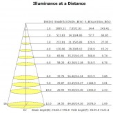 60W LED Streetlight ASKER BRIDGELUX Chip 140lm/W