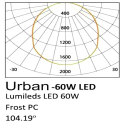 Comprar Farol LED 60W  URBAN  Philips Lumileds SMD 3030 160Lm/W