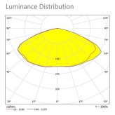 LED Straßenleuchte SOLAR 100W SUNWAY + Höhenverstellbarer tragbarer Ständer mit Rädern