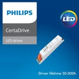 40W Integrated-LED Tri-Proof Light Philips Driver - CCT - 120cm