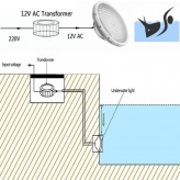 Lâmpada LED 45W PAR56 para piscinas - G53