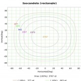 Réverbère LED Pêcheur Aluminium 40W-50W-65W