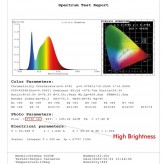 Réglette linéaire LED -  MUNICH ARGENT - 0,5m - 1m - 1,5m - 2m - IP20