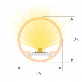 Barre Linéaire LED intégrée - Surface - OSLO MINI  -24V- 0.5m - 1m - 1.5m - 2m