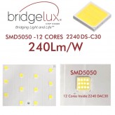 Floodlight LED 480W MATRIX Bridgelux Chip - 200Lm/W - 20º