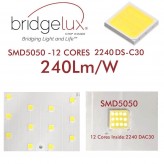 Projector LED 480W MATRIX Bridgelux Chip - 200Lm/W - 20º