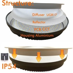 Downlight LED 20W  - OSRAM CHIP DURIS E 2835 - CCT - UGR17