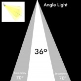 Foco LED 30W ODENSE Branco PHILIPS Driver Calha TRIFASICO - CRI+97