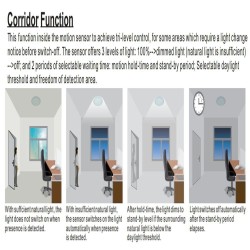 Motion Detector -  High Bay - UFO INTELLIGENT