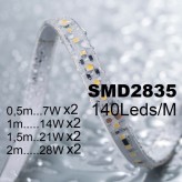Applique Linéaire LED saillie - WASHINGTON NOIR - 0,5m - 1m - 1,5m - 2m - IP54