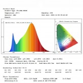 LED-Röhrenstreifen T5 20W  - OSRAM CHIP - CCT