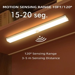 Pack 2 - Magnetic LED Closet Light - Motion Sensor - Lithium Battery - USB Rechargeable