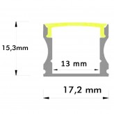 Profilé Blanc et Noir - 2 mètres - U - Aluminium - pour LED