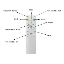 Ceiling LED fan RAINBOW - 18W CCT - IP20