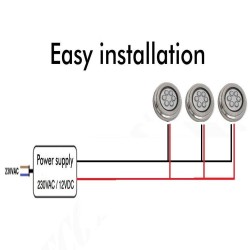 Foco Led Submersíveis - 36W - DC12V -  IP68 - Aço inoxidável