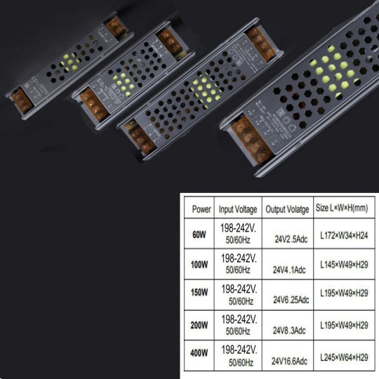 Power supply 24V 100W 4.16A - Aluminium IP20