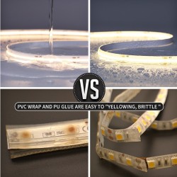 LED Strip COB 220V | 640 LED/m | 50m | FLIP CHIP | 1650Lm | 15W/M | CRI90 | IP20 | Cut 100cm