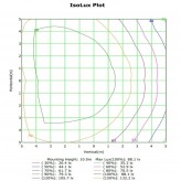 LED Streetlight Villa Steel 40W-50W - Steel