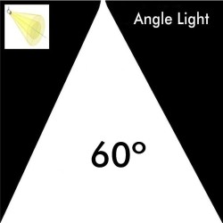 Foco LED 40W MADRID Branco PHILIPS Driver Calha THREE-PHASE CRI+98