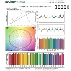 Foco LED 40W - 34W FARUM Blanco Carril Monofásico - Profesional Color CRI+92 - UGR13    