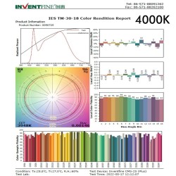 Foco LED 40W - 34W FARUM Blanco Carril Monofásico - Profesional Color CRI+92 - UGR13    