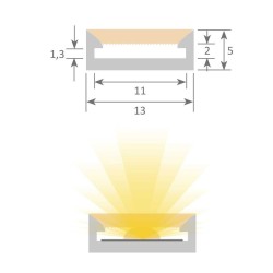 Perfil LED NEON Slim de silicona para PCB - 10mm